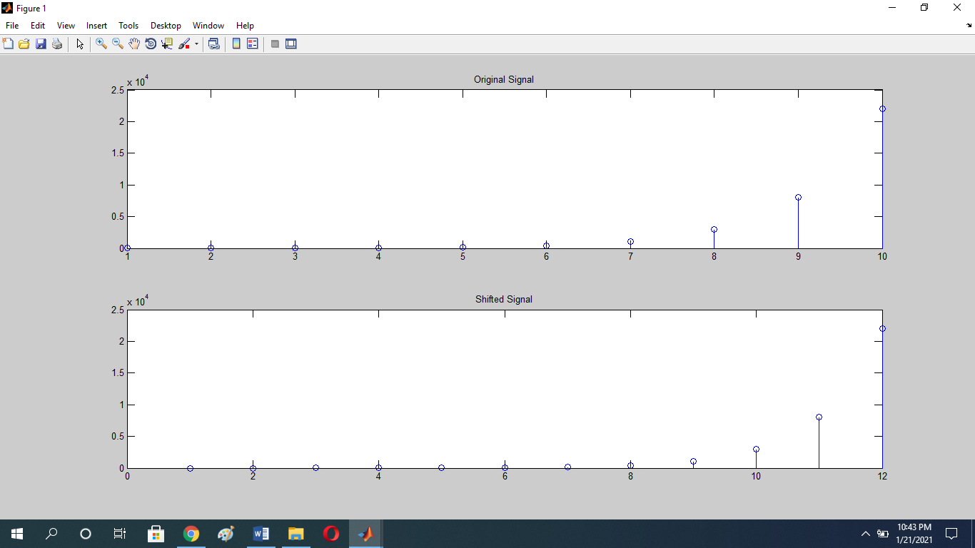 matlab shift function - matlab define function